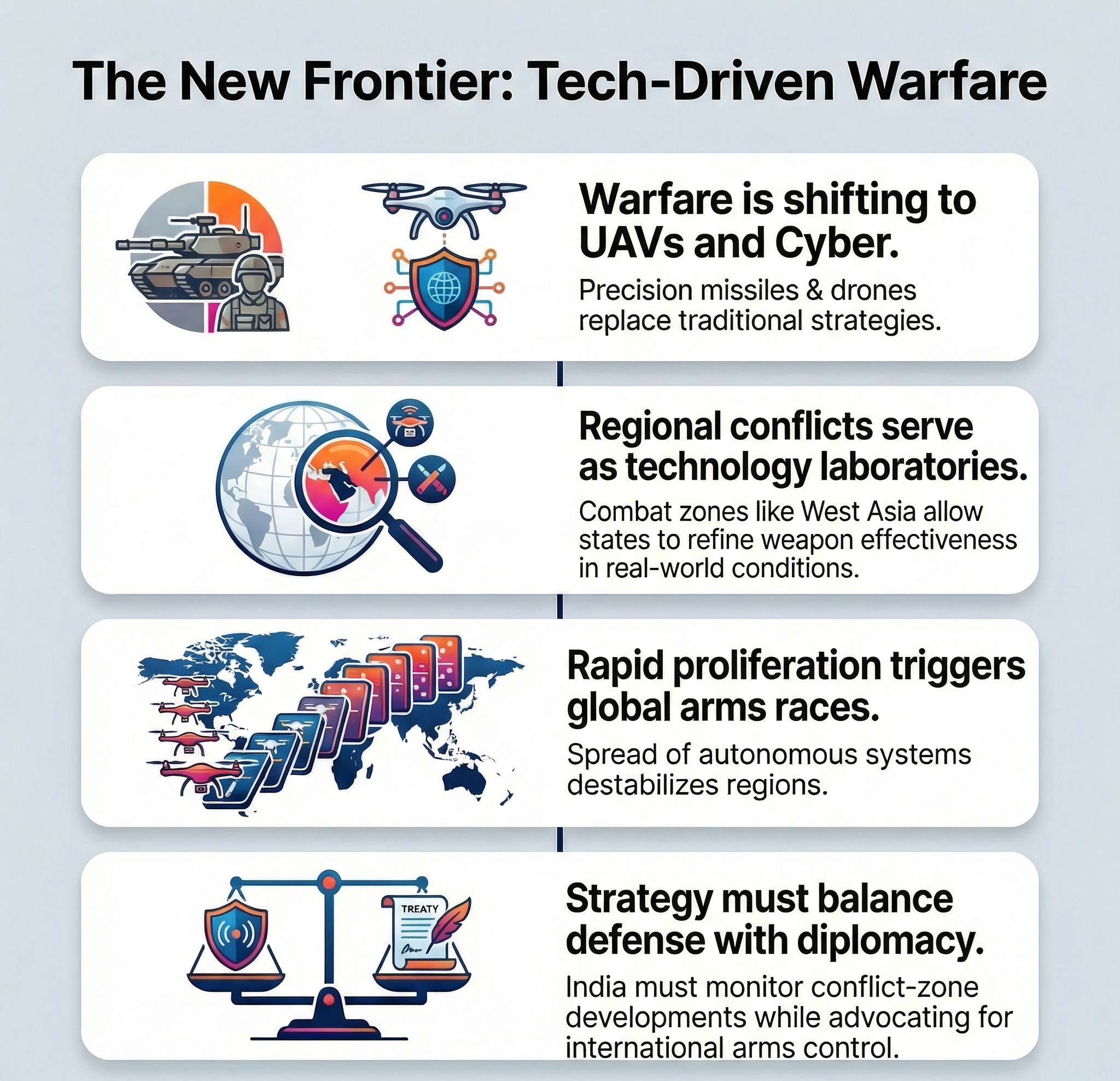 India needs to shield its core interests
